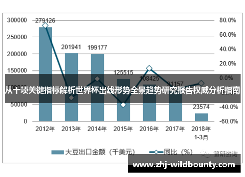 从十项关键指标解析世界杯出线形势全景趋势研究报告权威分析指南