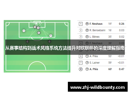 从赛事结构到战术风格系统方法提升对欧联杯的深度理解指南
