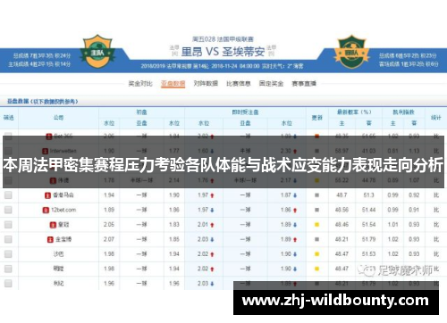 本周法甲密集赛程压力考验各队体能与战术应变能力表现走向分析
