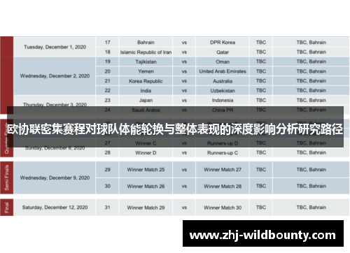 欧协联密集赛程对球队体能轮换与整体表现的深度影响分析研究路径