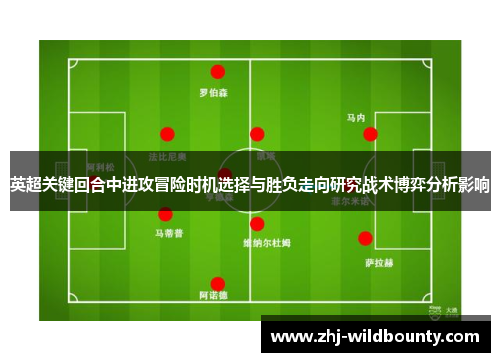 英超关键回合中进攻冒险时机选择与胜负走向研究战术博弈分析影响 英超关键回合中进攻冒险时机选择与胜负走向研究战术博弈分析影响