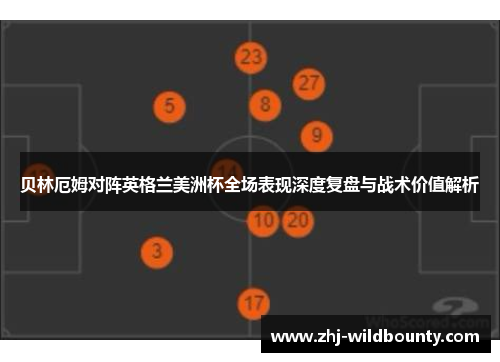 贝林厄姆对阵英格兰美洲杯全场表现深度复盘与战术价值解析 贝林厄姆对阵英格兰美洲杯全场表现深度复盘与战术价值解析