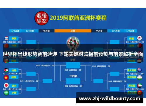 世界杯出线形势赛前速递 下轮关键对阵提前预热与前景解析全面 世界杯出线形势赛前速递 下轮关键对阵提前预热与前景解析全面