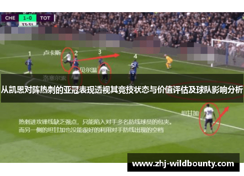 从凯恩对阵热刺的亚冠表现透视其竞技状态与价值评估及球队影响分析 从凯恩对阵热刺的亚冠表现透视其竞技状态与价值评估及球队影响分析